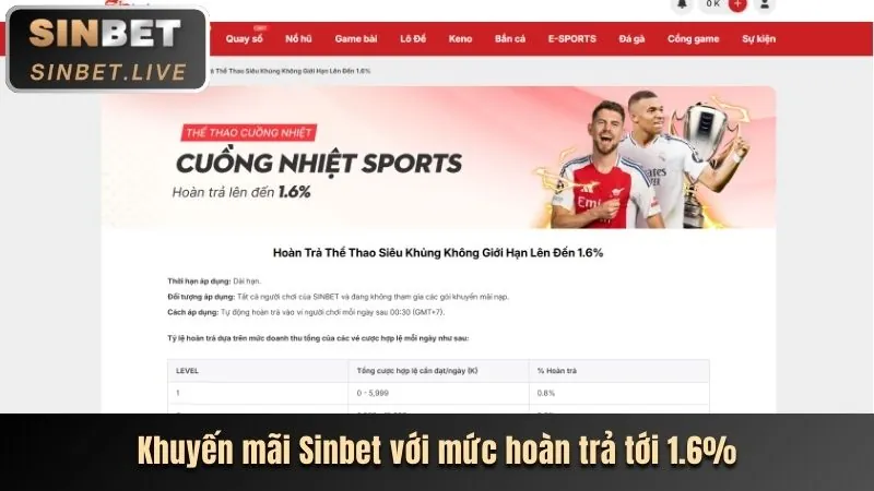 Cá cược thể thao trực tiếp tại 8kbet456
